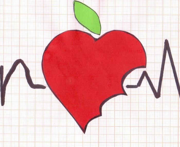 Cuore matto e #allora MELA mangio!